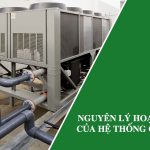 Bí quyết vận hành và bảo trì hệ thống Chiller công nghiệp bền bỉ